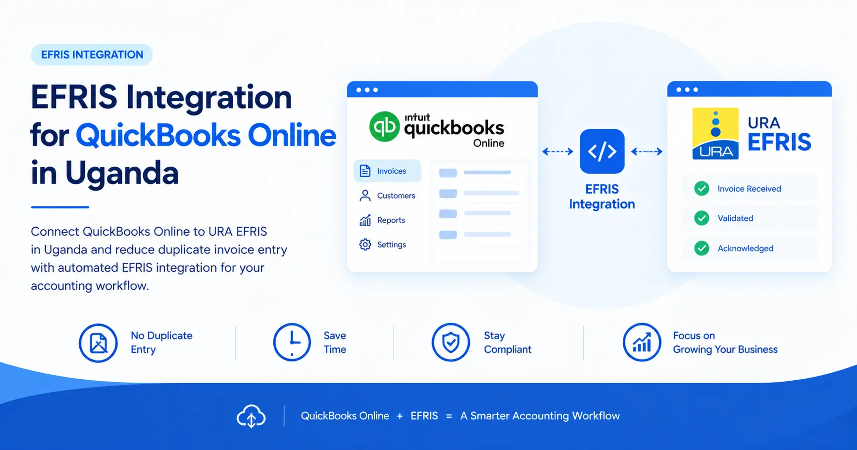 EFRIS Integration for QuickBooks Online in Uganda